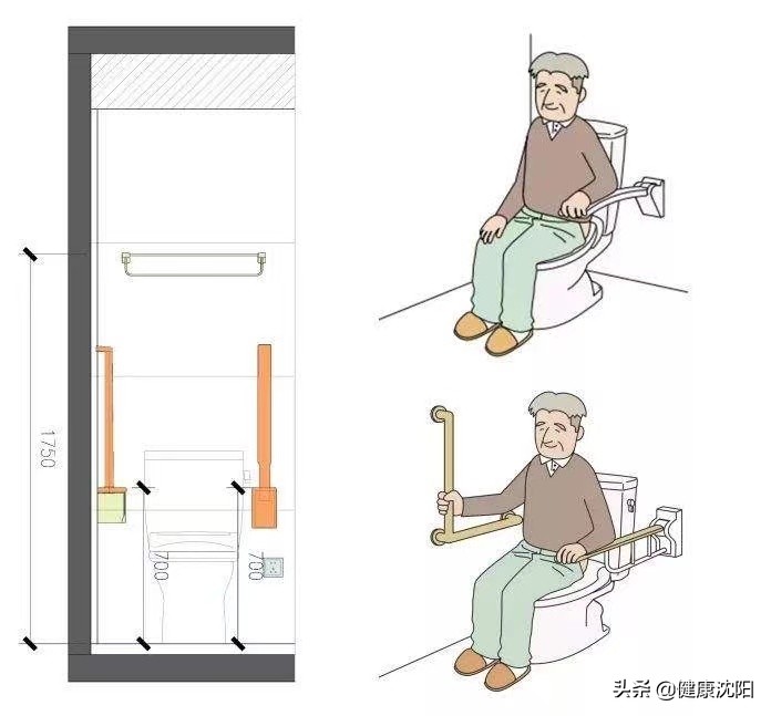 [健康知识普及行动] 科(kē)學(xué)运动之如何预防老年人骨折